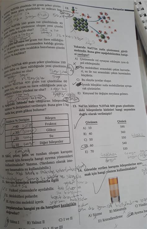 10 sınıf kimya ders kitabı cevapları sayfa 54